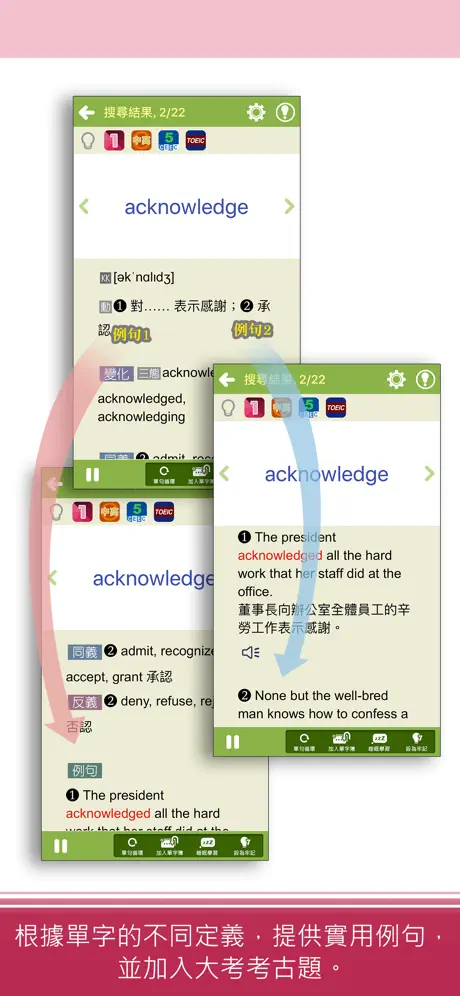 關鍵英單：進階字彙4401-7000