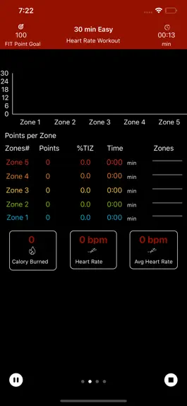 Game screenshot Heart Zones Training hack