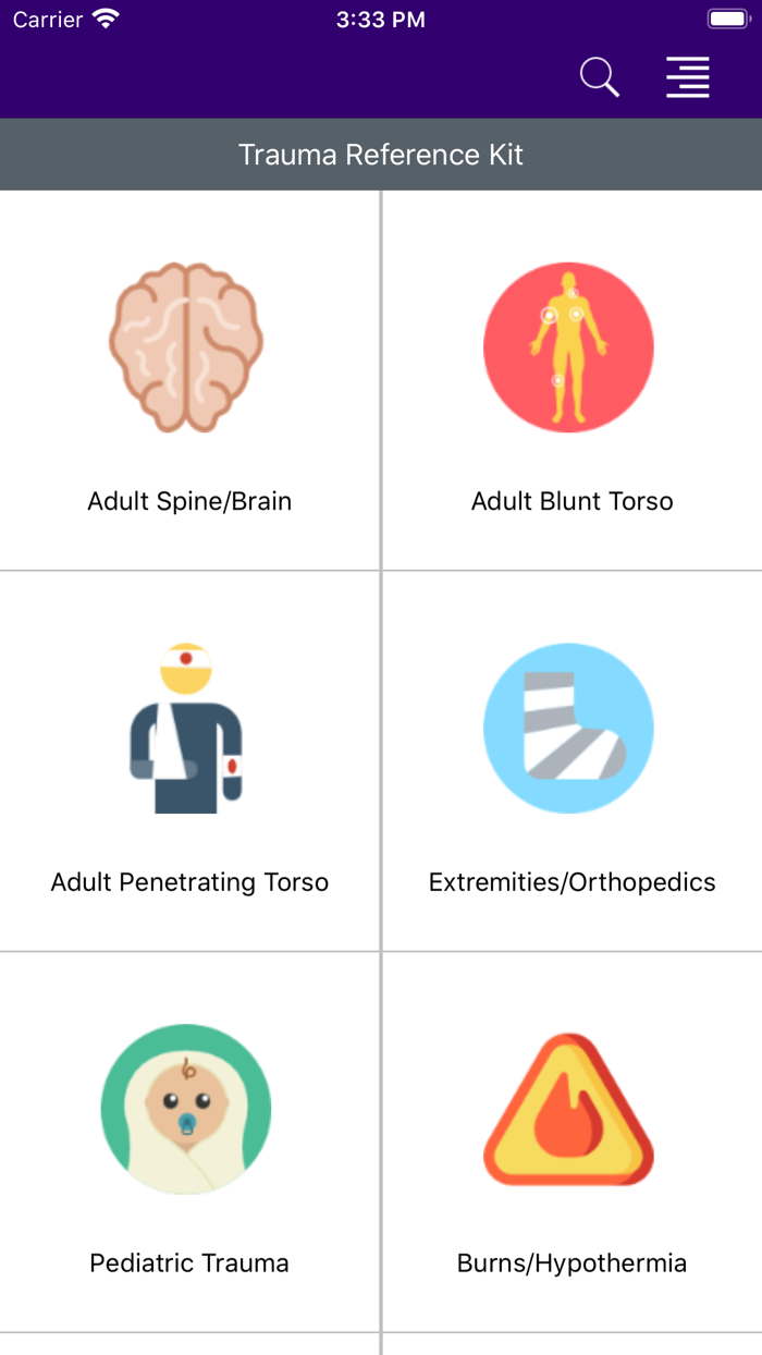 University of Washington OCCAM