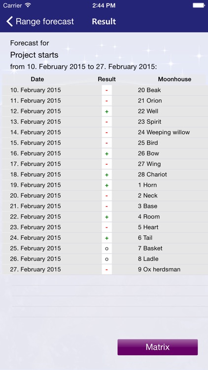 Moon House Calendar screenshot-4