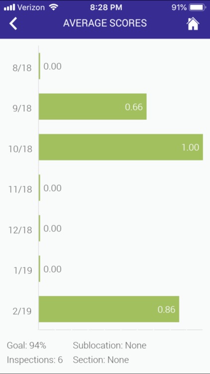 Express Facility Management screenshot-8