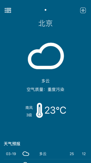 Weather forecast - intimate
