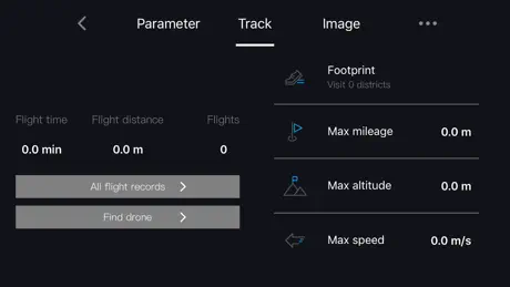 Deerc GPS