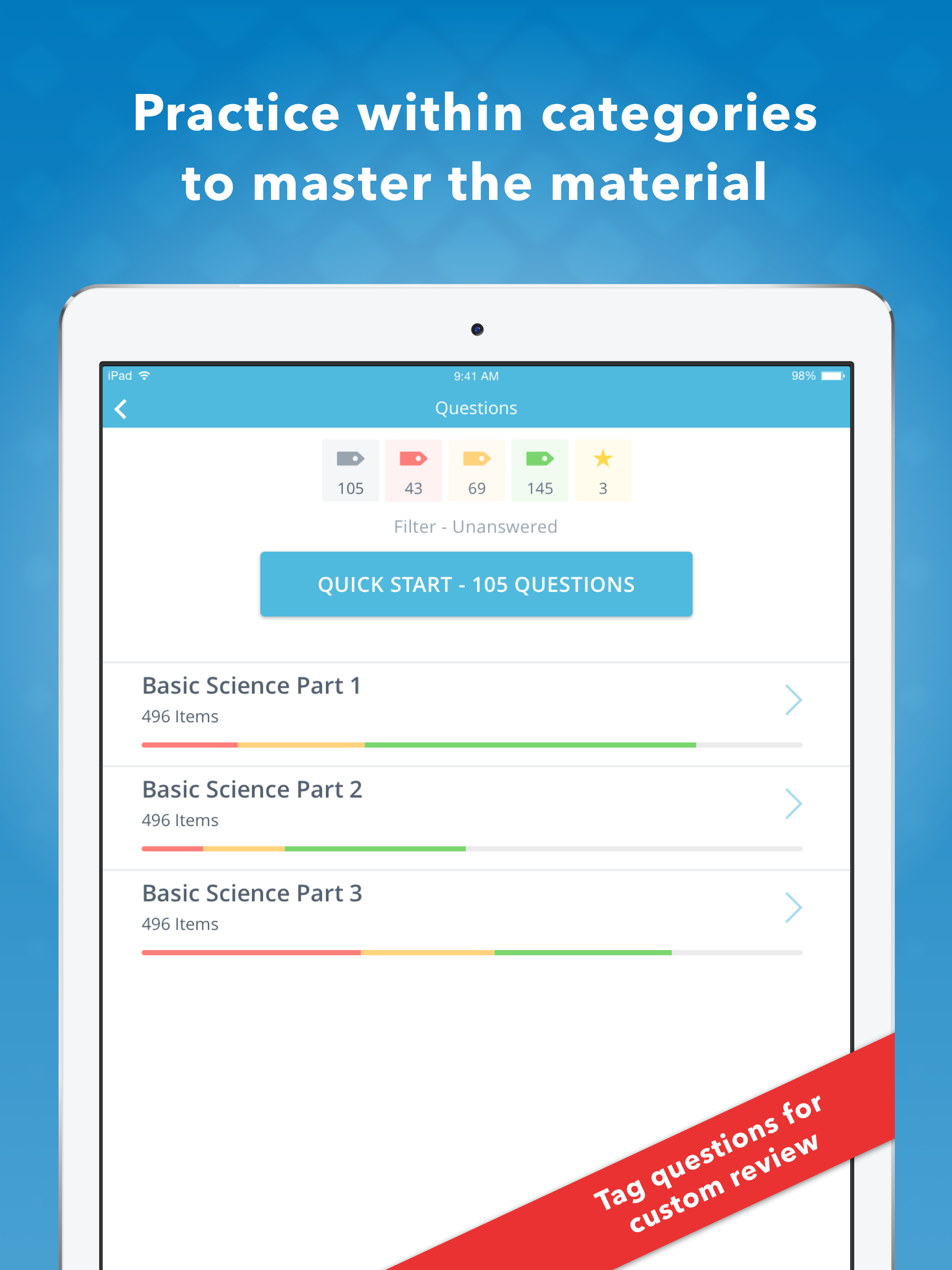 CRNA Nurse Anesthesia Review