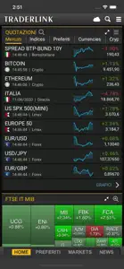 Traderlink Chart screenshot #1 for iPhone