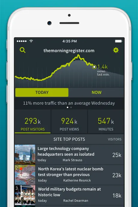 Parse.ly