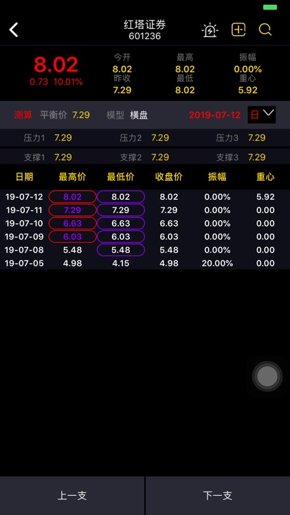 变色牛股票软件