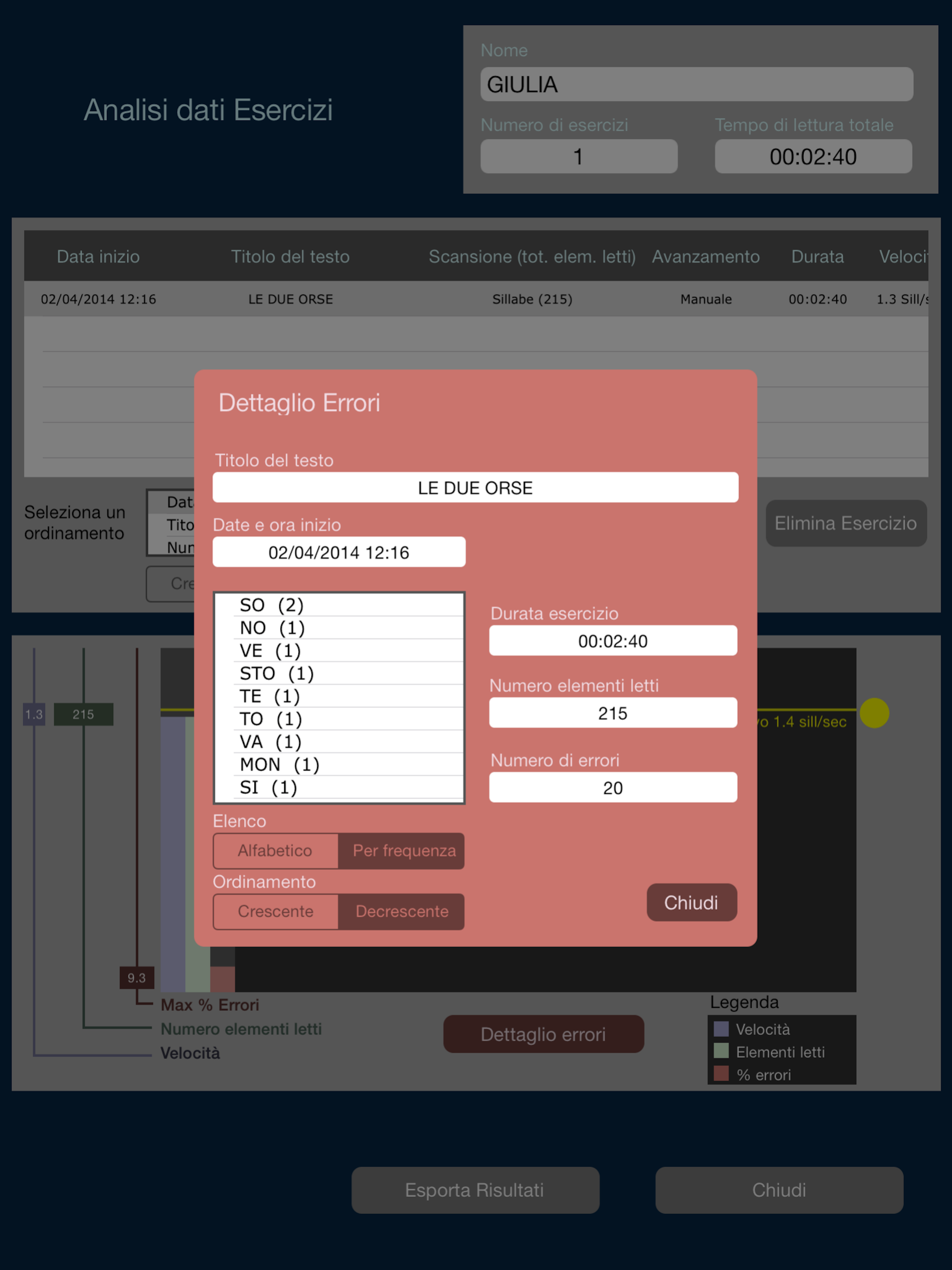 iWinABC Dyslexia screenshot 4