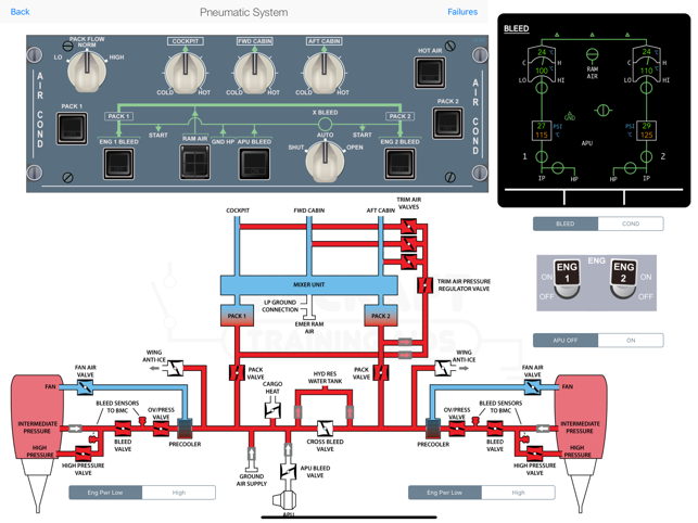 Airbus A320/A321 Diagrams(圖5)-速報App