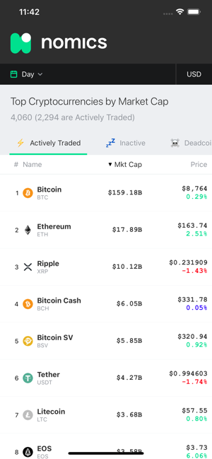 Nomics Crypto