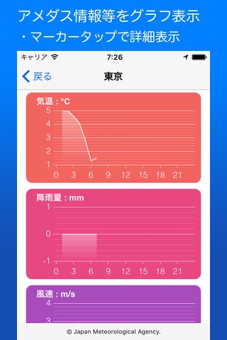 Rain Infoのおすすめ画像2