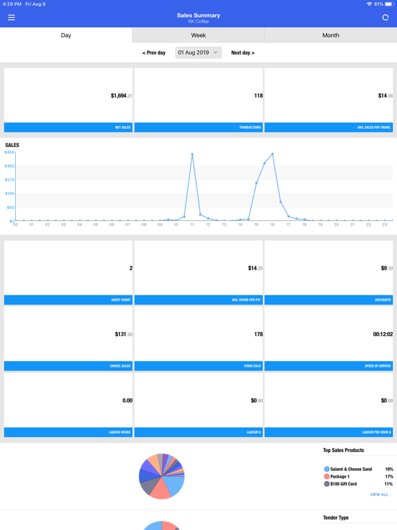 Screenshot #4 pour Pocket Manager