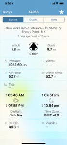 BuoyWhale: NOAA Marine Weather screenshot #2 for iPhone