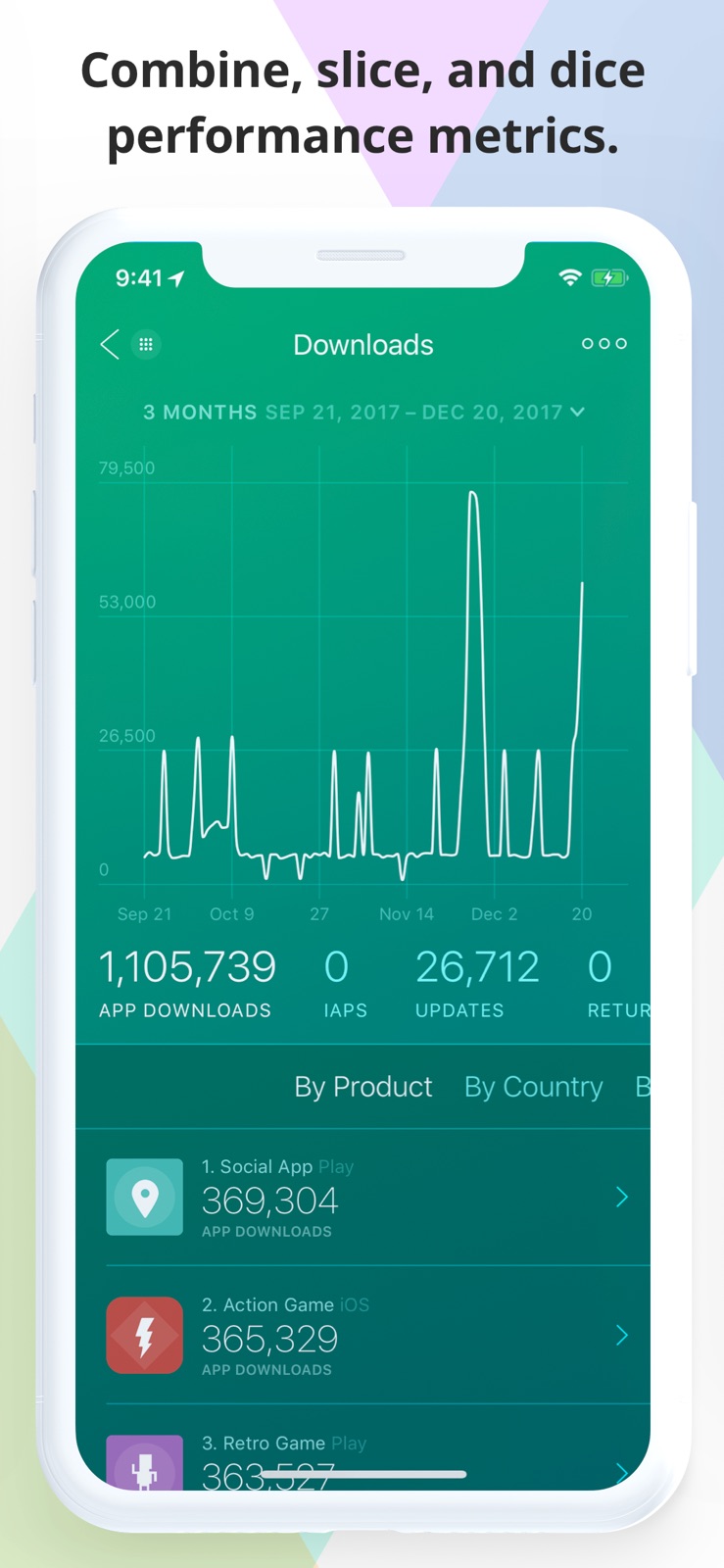 Appfigures iphone screenshot 3