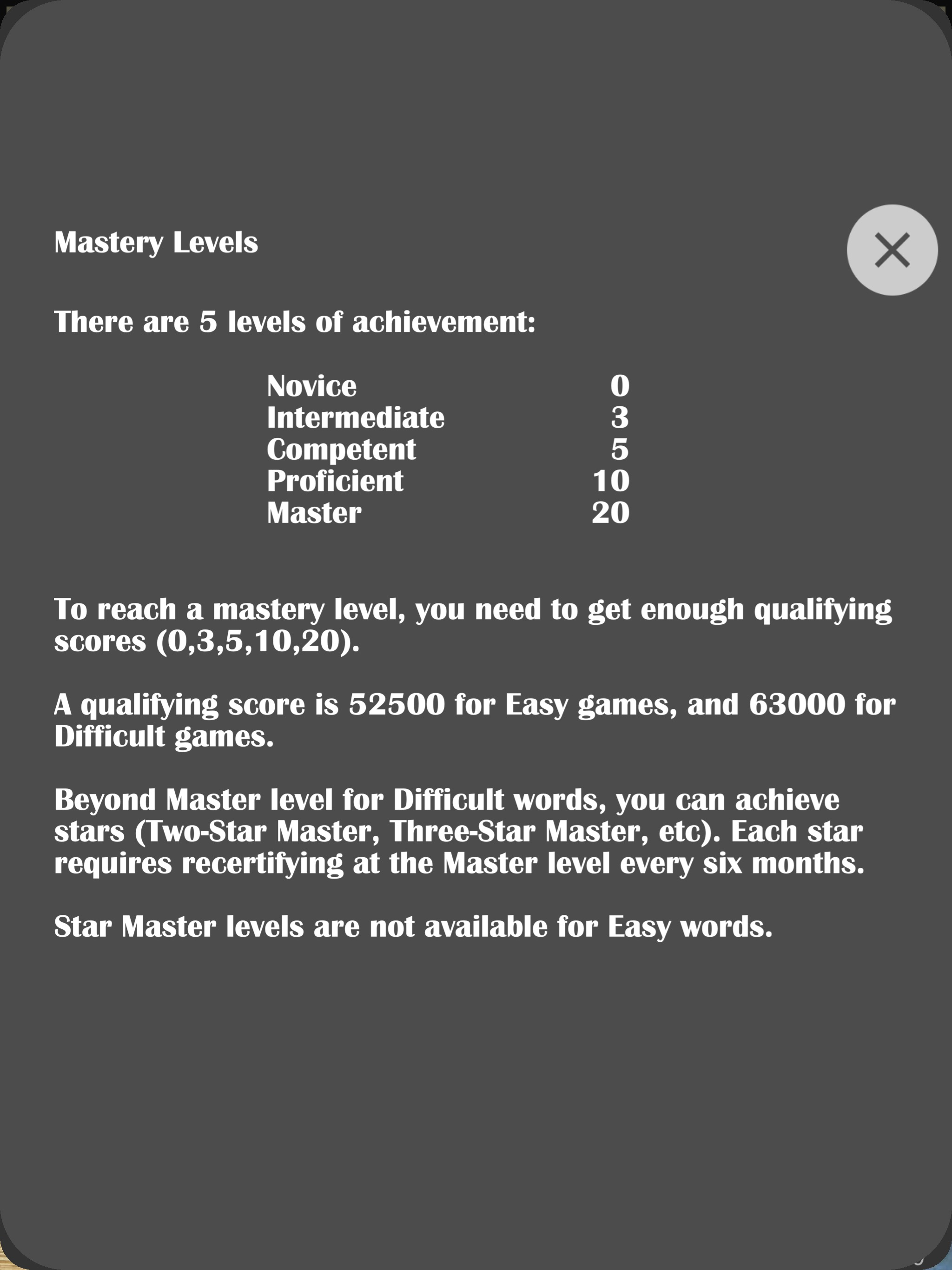 Mizo Quiz