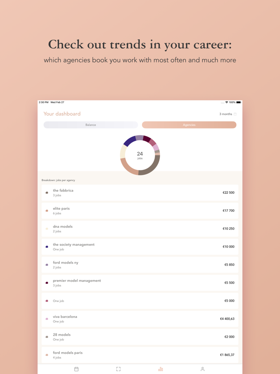 Screenshot #5 pour Chali Business App for Models