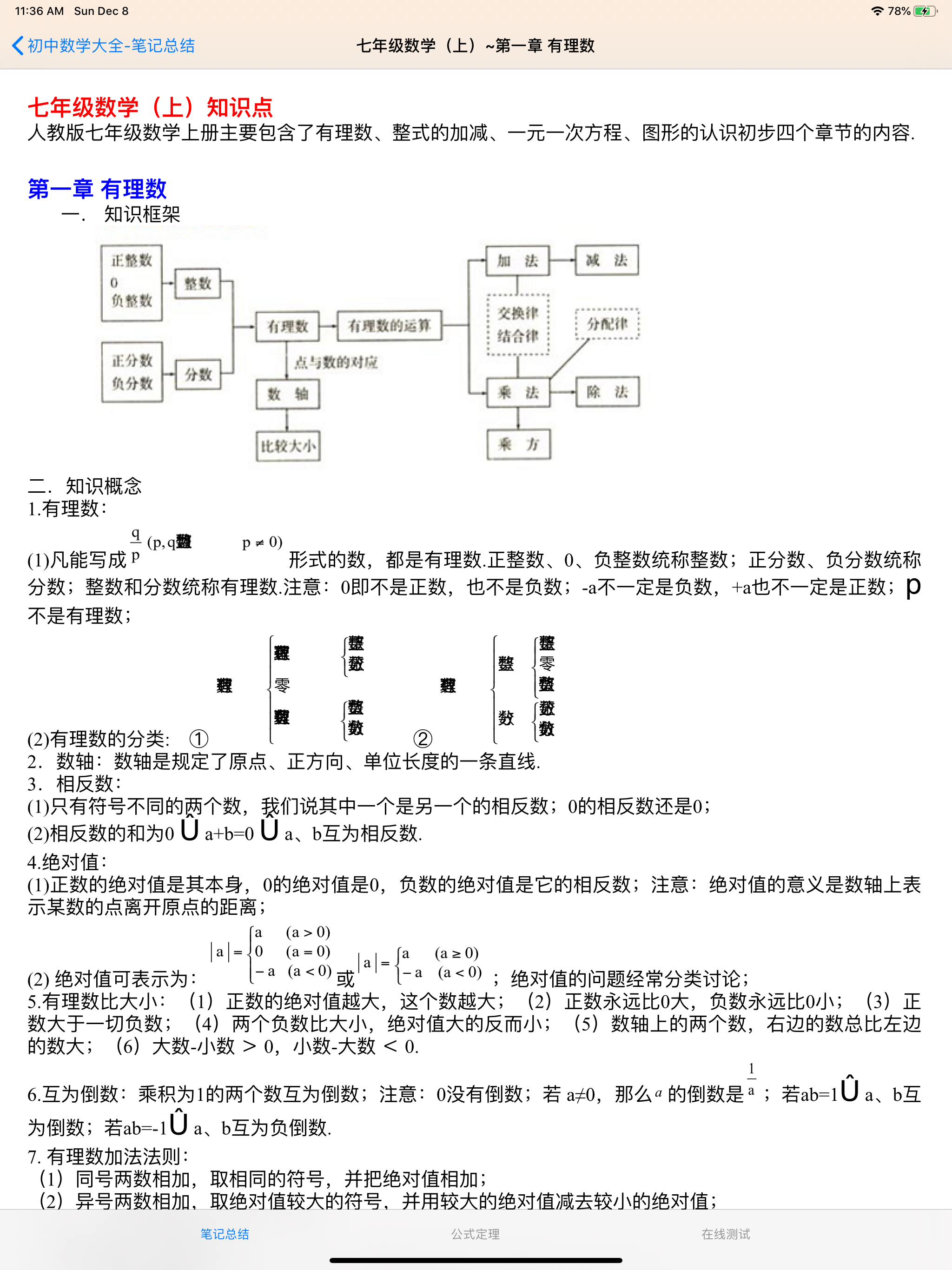 初中数学总结