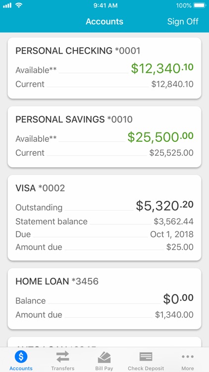 MoneyView by Park View FCU