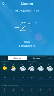 gismeteo lite iPhone Captures Décran 1