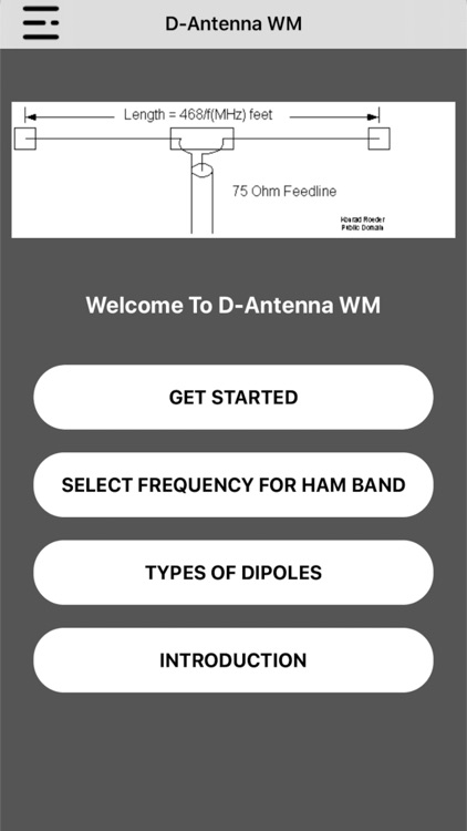 D-Antenna WM