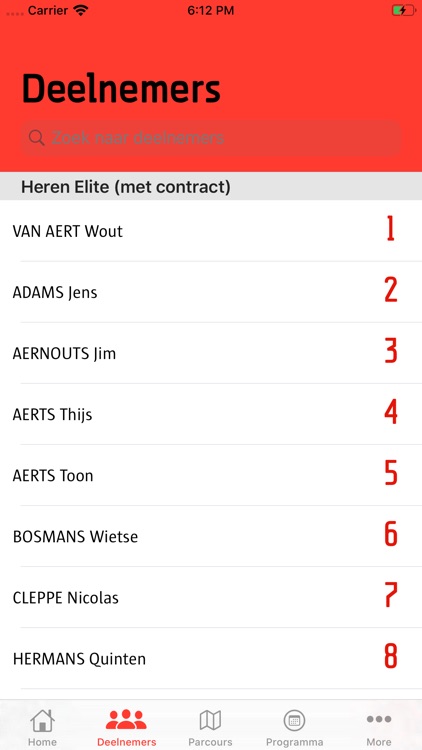 BK Cyclocross Antwerpen 2020