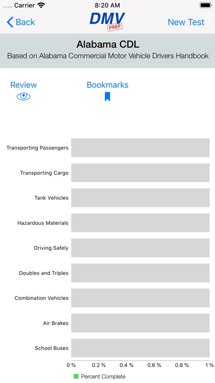 Alabama CDL Test Prep