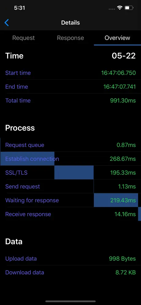 iHTTP Tracker -Network monitor