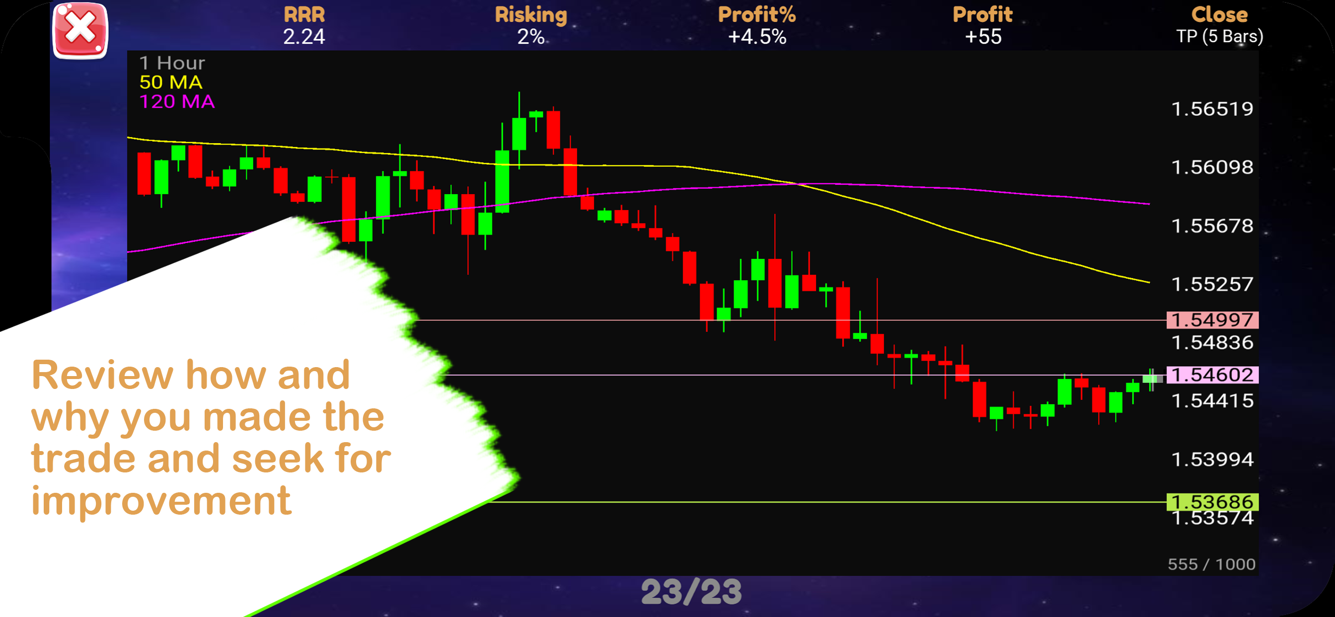 Trader Game 2 FX