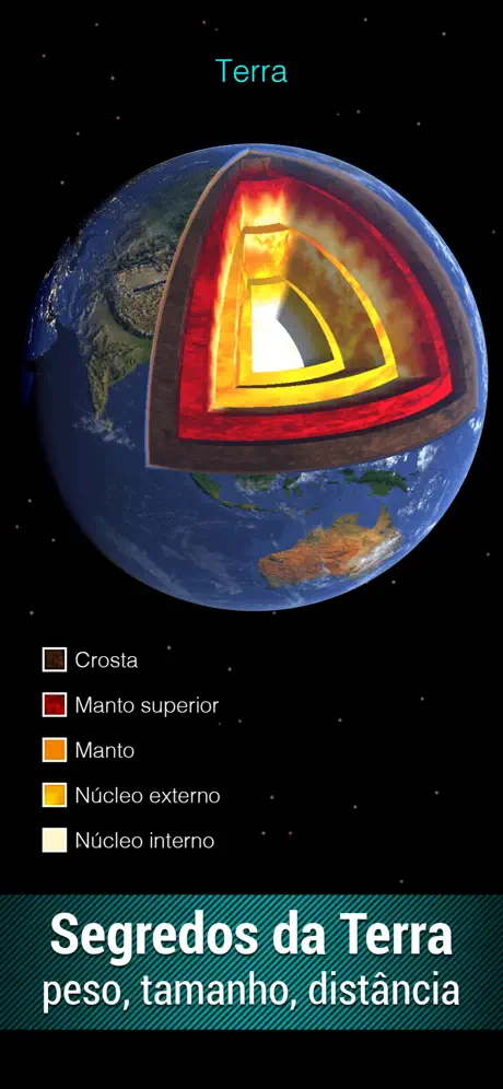 Solar Walk: Sistema planetário
