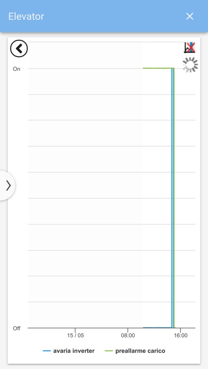 Electroelsa screenshot-5