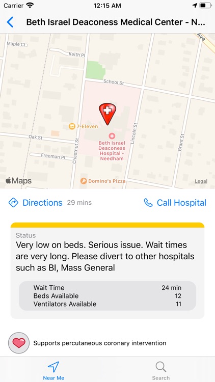 ER Maps