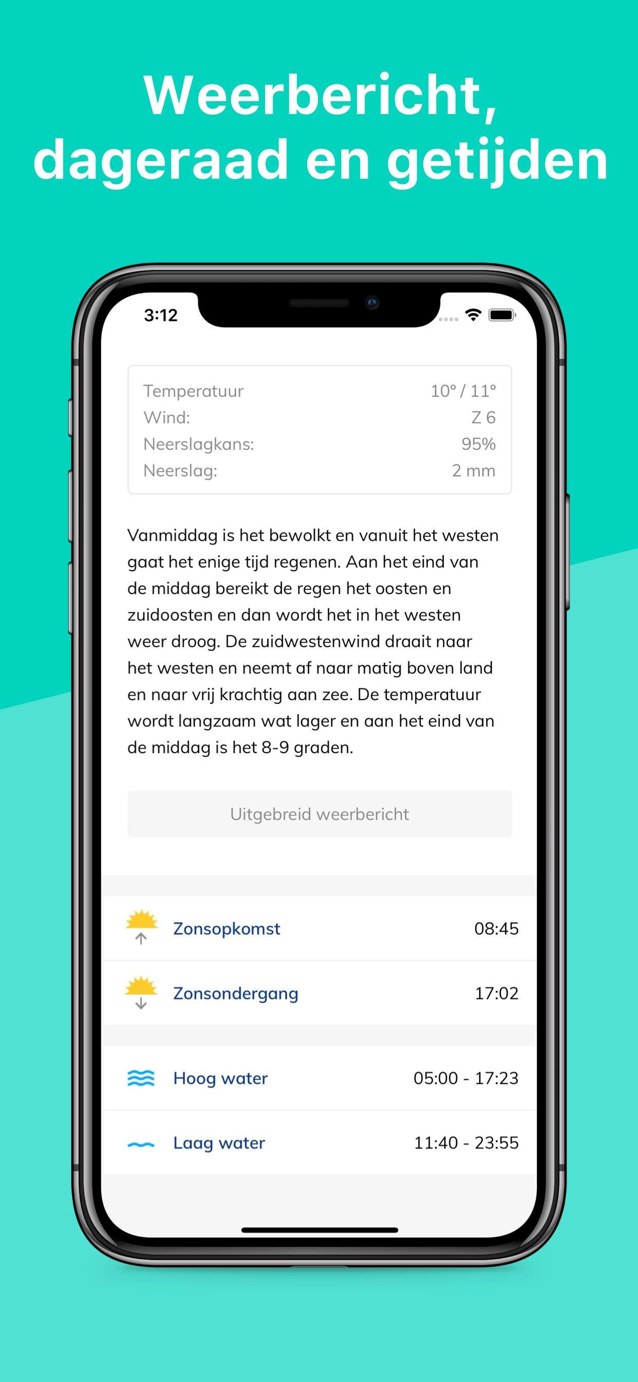ZeelandNet Weer