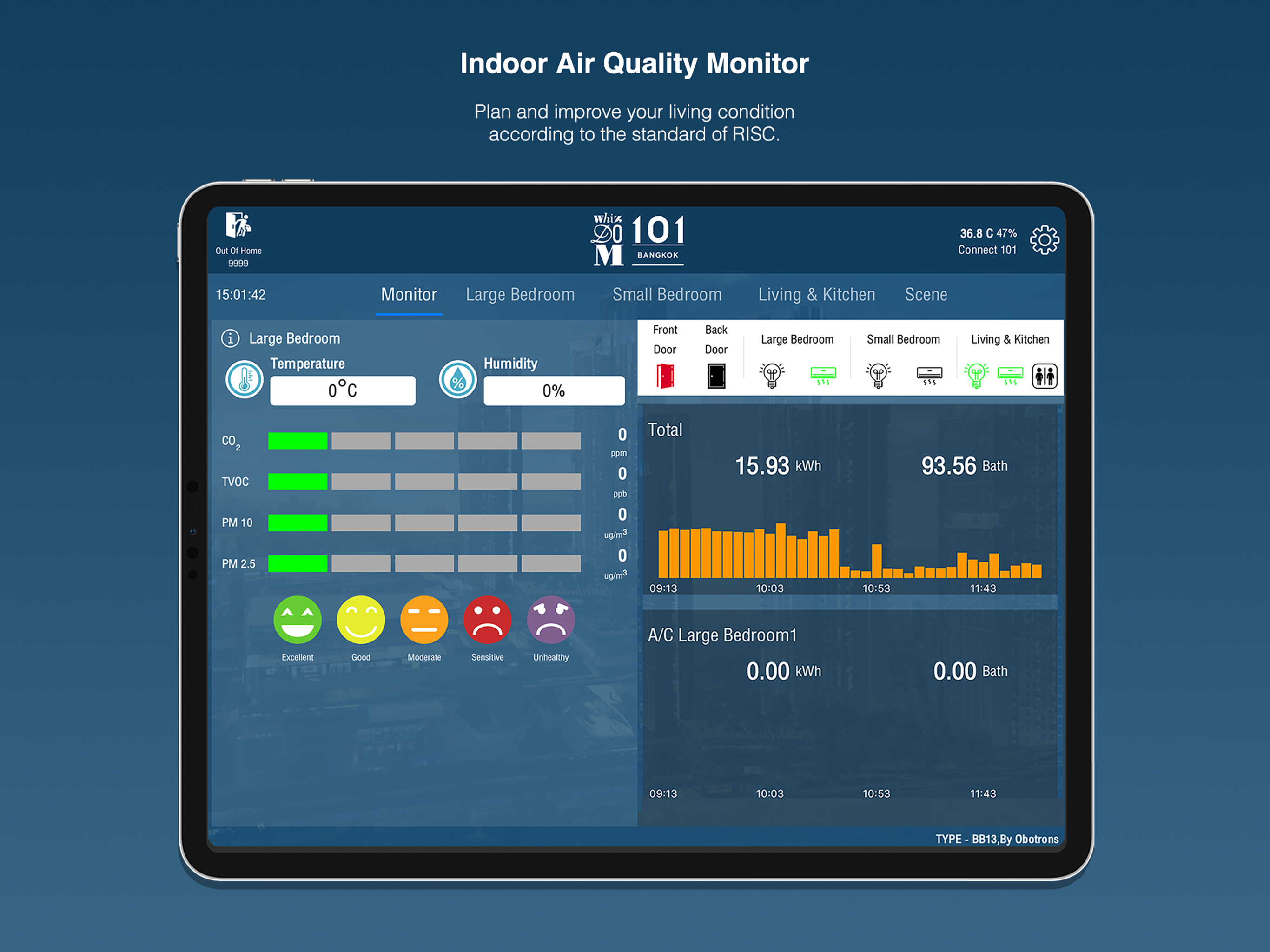 MQDC Smarthome