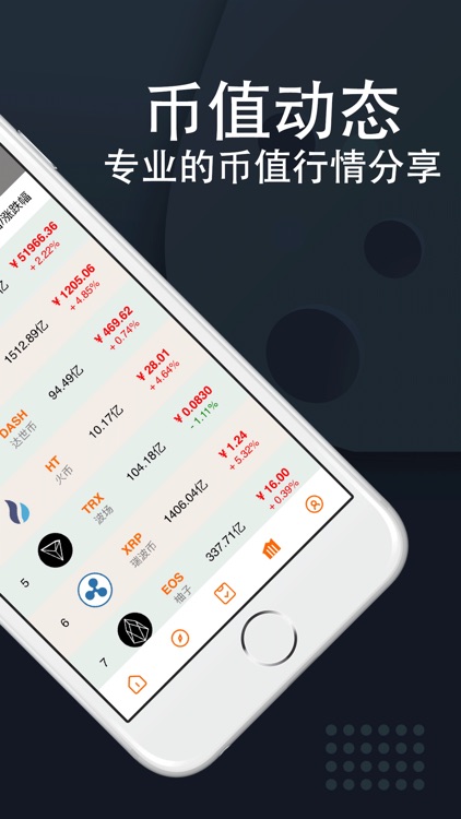 火币圈-区块链行情互动社区