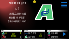 Hockey General Manager screenshot