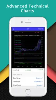 crypto top charts and ratings iphone screenshot 3