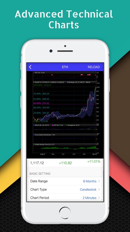 Crypto Top Charts and Ratings