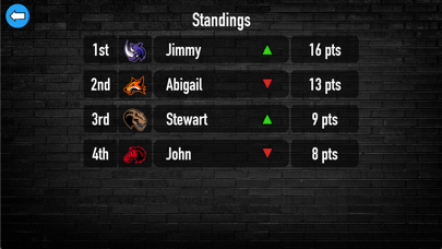 Party Darts Scorer Screenshot