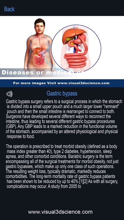 My Digestive System Anatomy screenshot-4