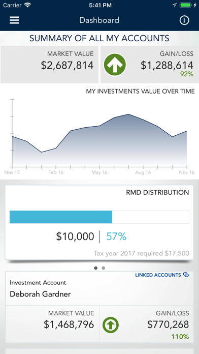 Bremer WealthLink Mobile Screenshot