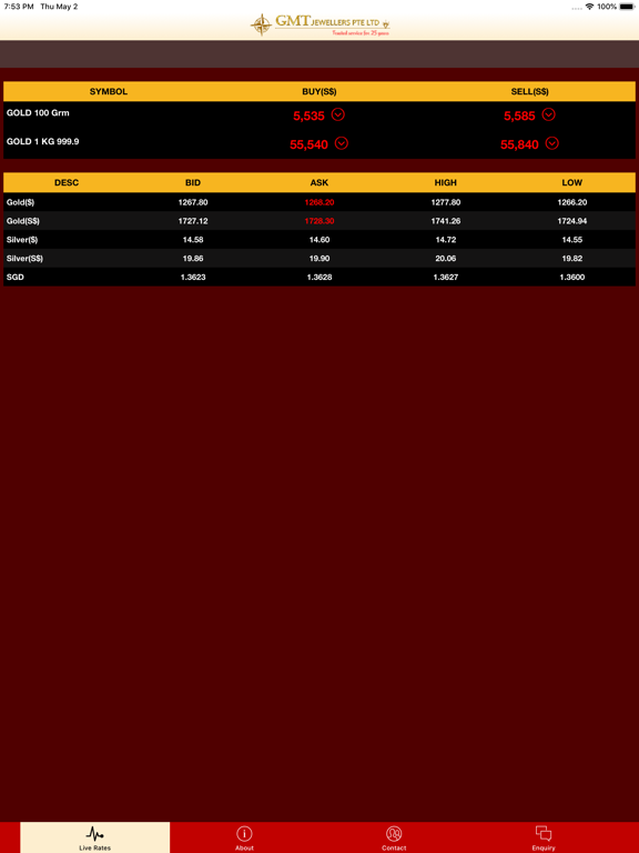 Screenshot #4 pour GMT Bullion