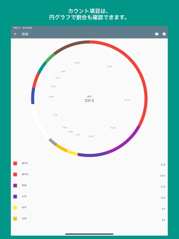 CounTik - なんでも数えて管理するのおすすめ画像3