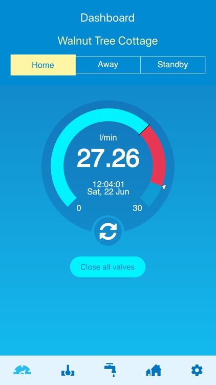 Smartflow - mysmartflow.ie