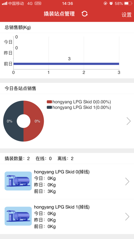 LPG - 1.0 - (iOS)