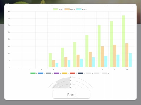 m-Orchestrateのおすすめ画像6