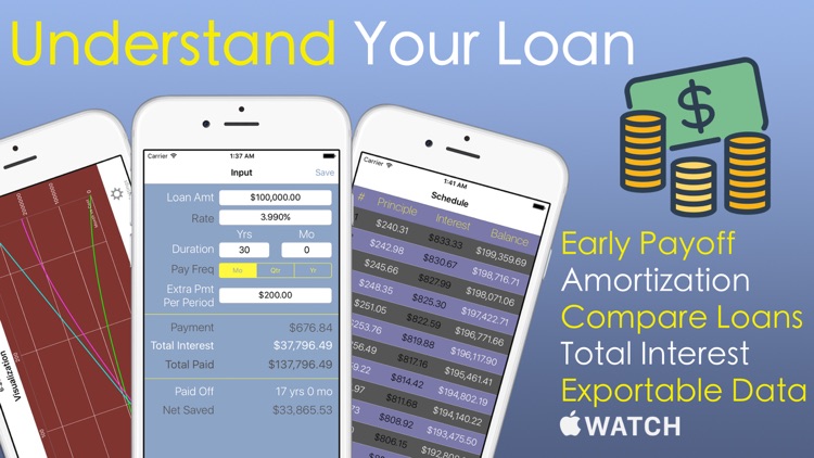 Early Car Payoff Calculator >> Loan Calculator Mortgage Car By Chuchu Train Productions Early Car Payoff Calculator >> Loan Calculator Mortgage Car By Chuchu Train Productions