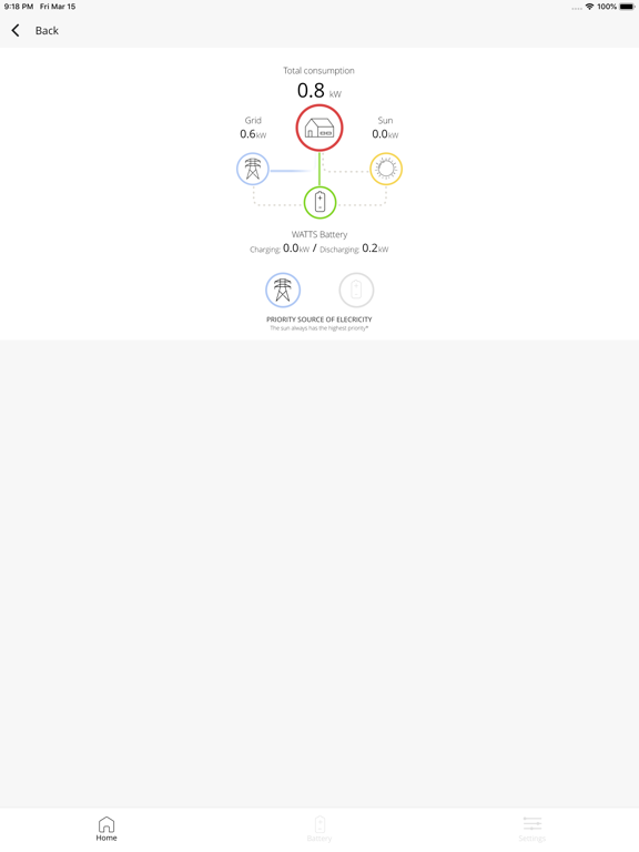 WATTS Battery screenshot
