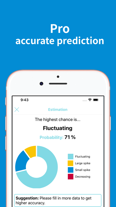 Screenshot #2 pour Turnip Calculator Pro