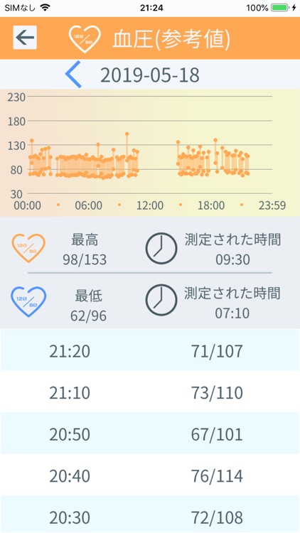 HPC SmartChecker screenshot-3