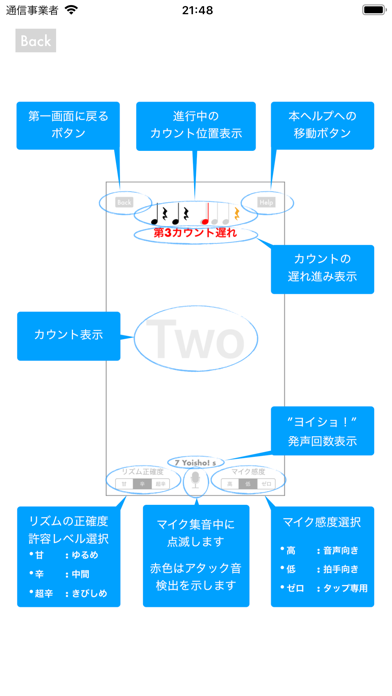 YoishoRhythmBasicのおすすめ画像5